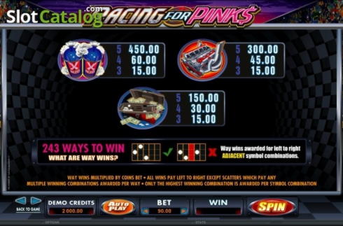 € 33 Free Casino Turnier bei 777 Kasino